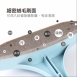 Axis紗窗清潔刷1入+Axis窗戶溝槽清潔器1入+SUN SIN萬能去漬霸500ml