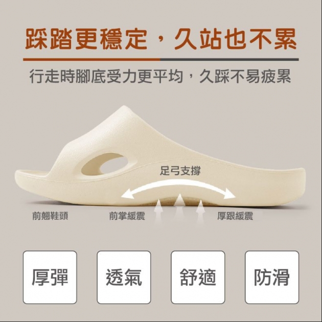 足弓支撐防滑防臭EVA厚底拖鞋_1雙